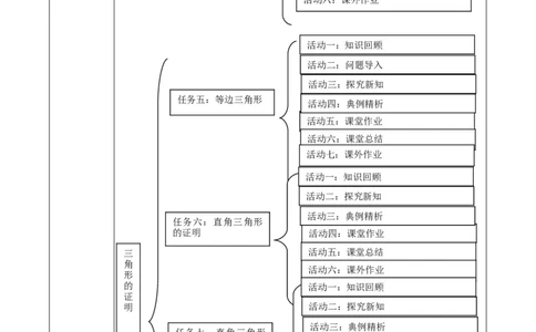第1章《三角形的证明》单元教学设计_北师大初中数学_8下-北师大版初中数学_2026春新版_第二套-东方_01.北师大数学8下第2套课件+教案+单元设计26春更新中