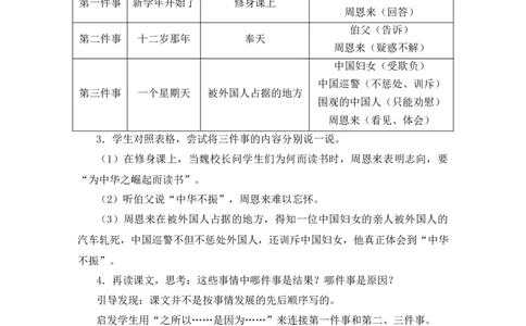 22为中华之崛起而读书教案_25秋1-6年级语文上册课件教案_25秋统编版语文四年级上册_统编版语文四年级上册教学资源包（25秋状元大课堂）_2.4语上教案_7.第七单元