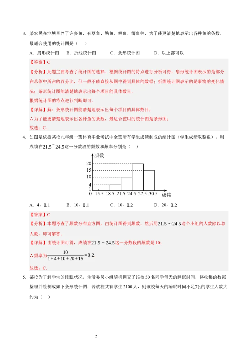 第六章数据的收集与整理（单元重点综合测试）（解析版）-2024-2025学年七年级数学上册单元速记&middot;巧练（北师大版2024）_北师大初中数学_7上-北师大版初中数学_05讲义练习