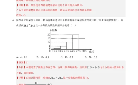 第六章数据的收集与整理（单元重点综合测试）（解析版）-2024-2025学年七年级数学上册单元速记&middot;巧练（北师大版2024）_北师大初中数学_7上-北师大版初中数学_05讲义练习