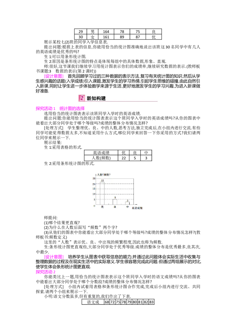 第六章数据的收集与整理_北师大初中数学_7上-北师大版初中数学_7上-初中数学北师大（旧版）赠送_03教案_全册教案（第2套）
