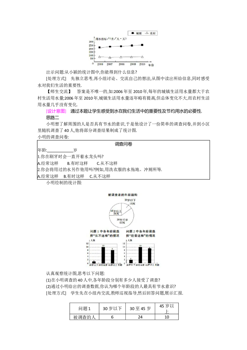 第六章数据的收集与整理_北师大初中数学_7上-北师大版初中数学_7上-初中数学北师大（旧版）赠送_03教案_全册教案（第2套）