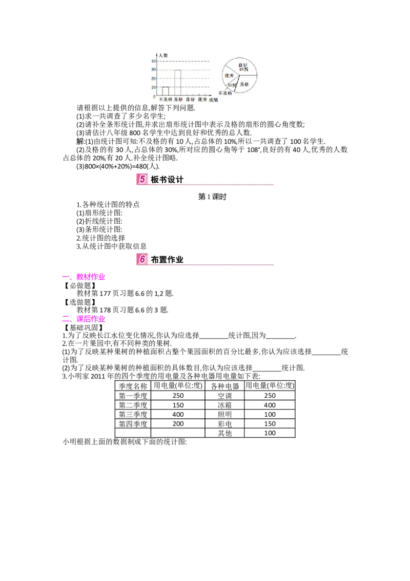 第六章数据的收集与整理_北师大初中数学_7上-北师大版初中数学_7上-初中数学北师大（旧版）赠送_03教案_全册教案（第2套）