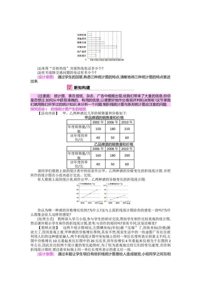 第六章数据的收集与整理_北师大初中数学_7上-北师大版初中数学_7上-初中数学北师大（旧版）赠送_03教案_全册教案（第2套）