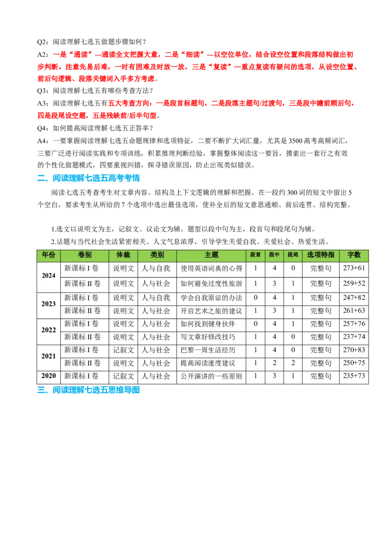 专题37阅读理解之七选五三大技巧（讲案）解析版_03高考英语_2025年新高考资料_一轮复习_上好课2025年高考英语一轮复习知识清单323949989
