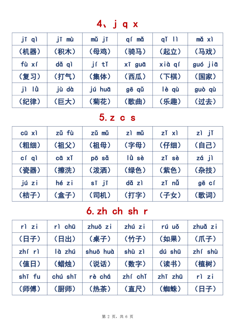 2024.10.31更新一语上拼音音节拼读重点全汇总6页_小学1-6年级常用的上册资源汇总_一年级上册资料