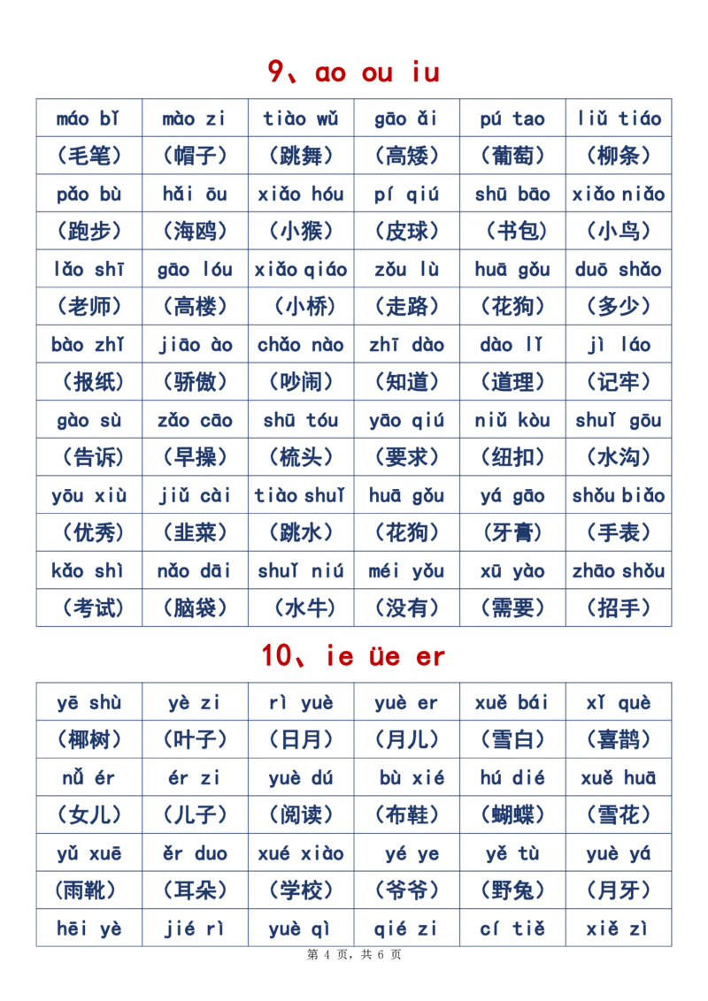 2024.10.31更新一语上拼音音节拼读重点全汇总6页_小学1-6年级常用的上册资源汇总_一年级上册资料
