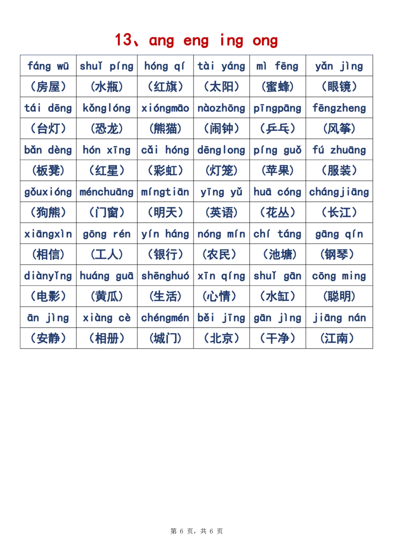 2024.10.31更新一语上拼音音节拼读重点全汇总6页_小学1-6年级常用的上册资源汇总_一年级上册资料