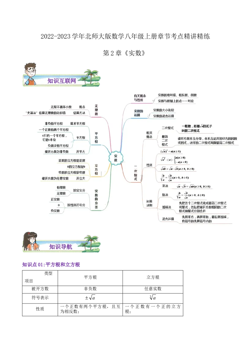 第2章《实数》（原卷版）_北师大初中数学_8上-北师大版初中数学_旧版_06专项讲练_培优方案2022-2023学年八年级数学上册章节重点复习考点讲义（北师大版）
