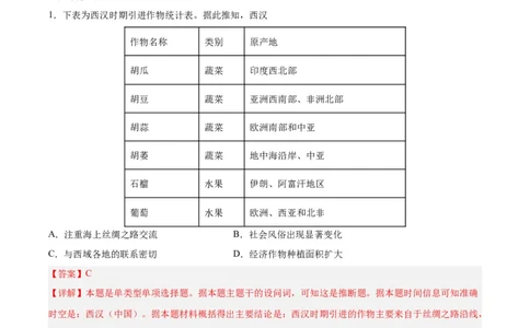专题突破卷35商路、贸易与文化交流（解析版）_07高考历史_新高考复习资料_2024年新高考复习资料_一轮复习资料_完2024年高考历史一轮复习考点通关卷（新高考通用）_专题突破卷