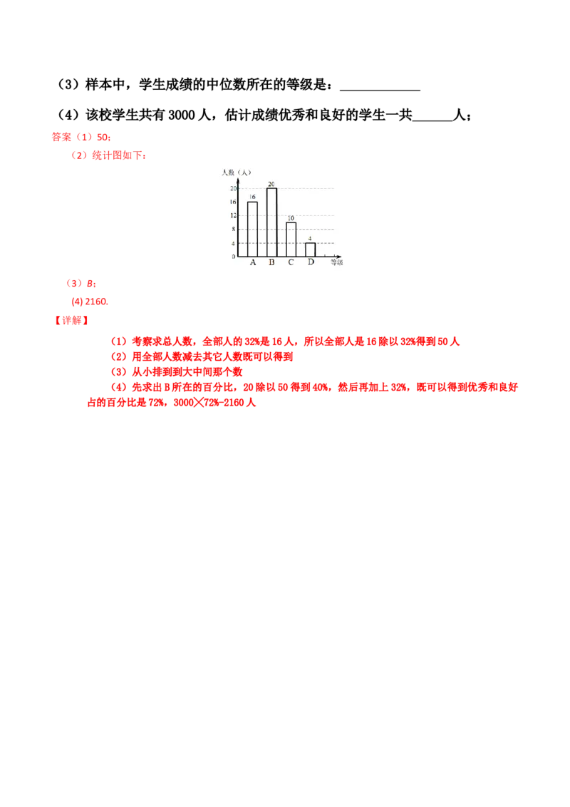 第06讲数据的分析-专题突破2021-2022学年八年级数学上册重难点专题突破+阶段检测卷(北师大版)(解析版)_北师大初中数学_8上-北师大版初中数学_旧版_06专项讲练