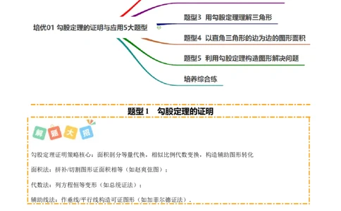 培优01勾股定理的证明与应用5大题型（北师大2024）（原卷版）_北师大初中数学_8上-北师大版初中数学_初中数学北师大8上-2025秋季新版_第二套推荐25_07习题试卷_专项训练_第2套