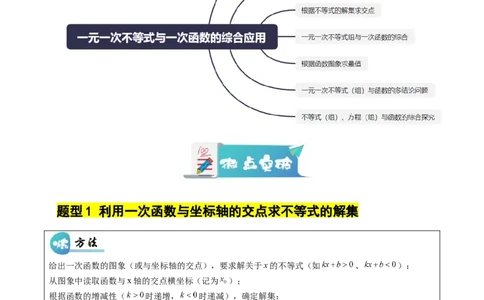 微专题04一元一次不等式与一次函数的综合应用（专项训练）（解析版）_北师大初中数学_8下-北师大版初中数学_2026春新版_第二套-东方_02.北师大数学8下试题+复习26春_专项训练