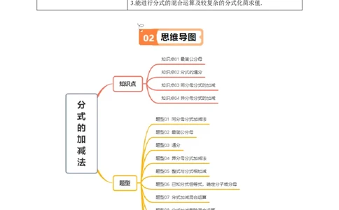 第五章第04讲分式的加减法（4个知识点+10类热点题型讲练+习题巩固）（解析版）_北师大初中数学_8下-北师大版初中数学_旧版-可参考_05习题试卷_第五章分式方程