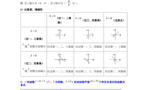 第4章一次函数（知识清单）_北师大初中数学_8上-北师大版初中数学_旧版_07知识点总结_单元知识点