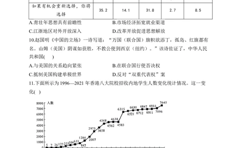 专题十改革开放与社会主义现代化建设新时期&mdash;2025届高考历史考点剖析（含解析）_07高考历史_2025年新高考资料_一轮复习_2025届高考历史考点剖析练习（含解析）