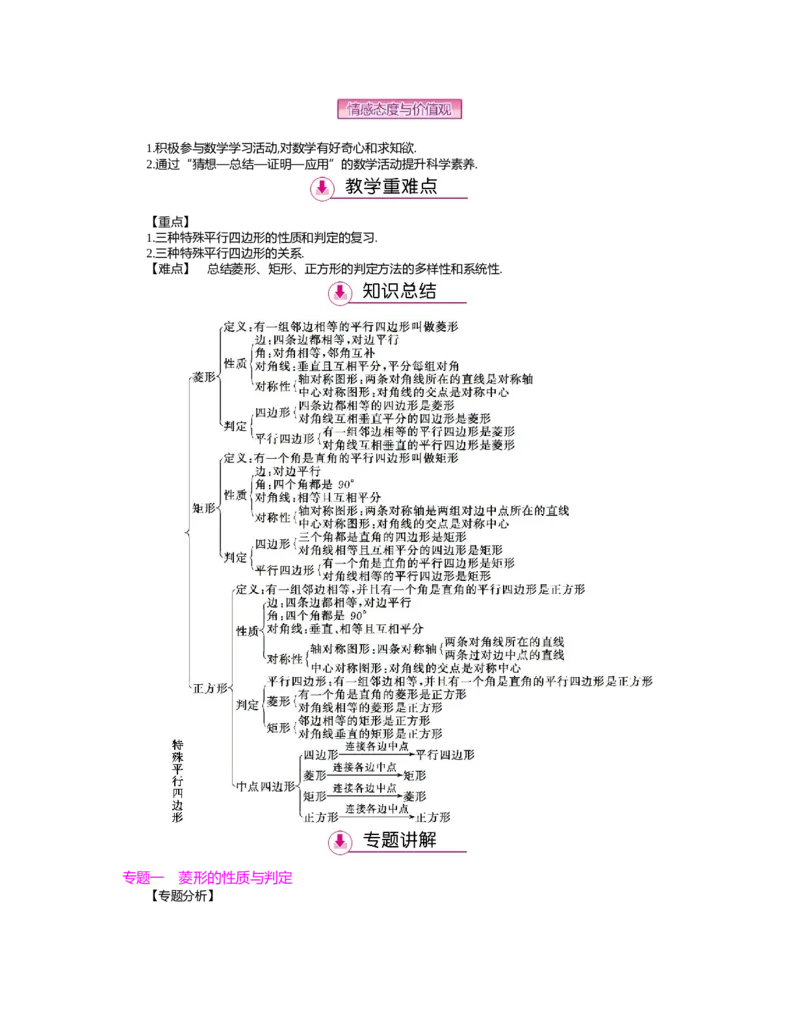 第1章特殊平行四边形_北师大初中数学_9上-北师大版初中数学_03教案_全册教案（第2套）