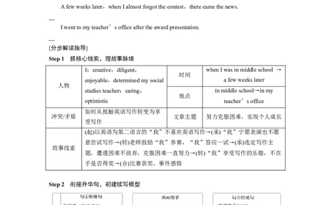 专题六　热考主题突破淘宝店：红太阳资料库_03高考英语_2025年新高考资料_二轮复习_2025年高考英语大二轮_教师用书Word版文档_写作篇&mdash;&mdash;应用文写作和读后续写_专题六　读后续写