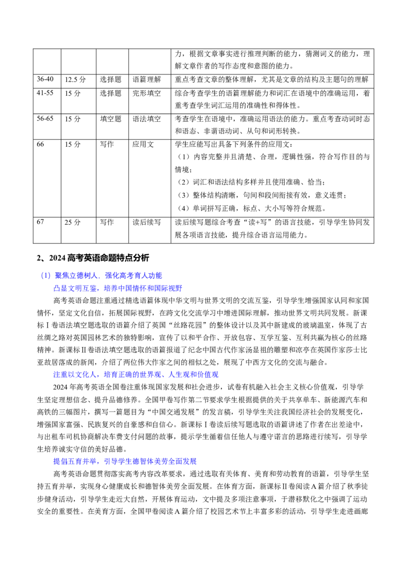 二轮复习备考策略与计划-上好课2025年高考英语二轮复习讲练测_02高考数学_2025年新高考资料_二轮复习_01高考语文等多个文件_第一部分二轮复习策略