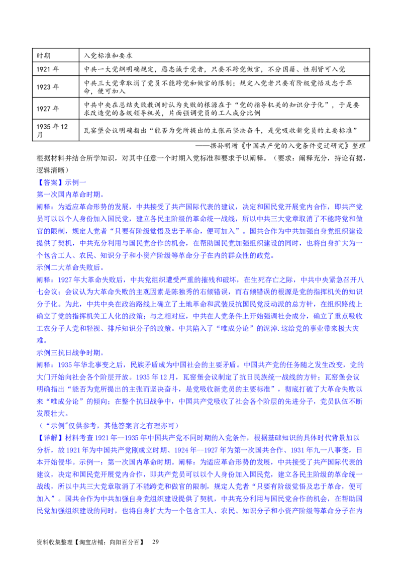 主题06中国新民主主义革命兴起和走向胜利（主观题专练50题）（解析版）_07高考历史_新高考复习资料_2024年新高考复习资料_一轮复习资料_中国近代现代史板块