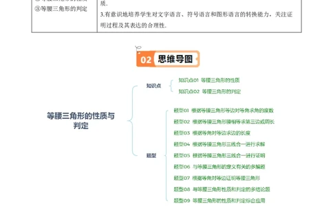 第一章第01讲等腰三角形的性质与判定（2个知识点+9类热点题型讲练+习题巩固）（原卷版）_北师大初中数学_8下-北师大版初中数学_旧版-可参考