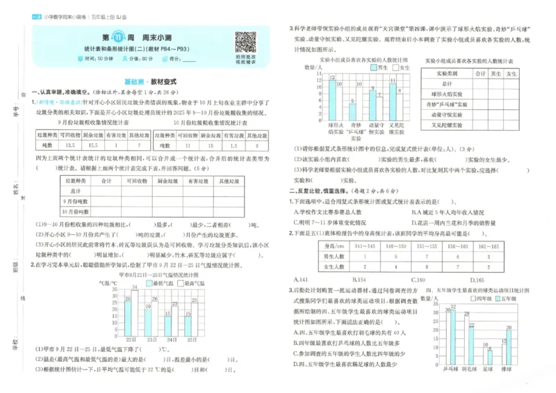 2025秋一本周末小测卷数学5上SJ_小学语数英上册《一本周末小测卷》_25秋1-6年级上册数学苏教版一本周末小测卷