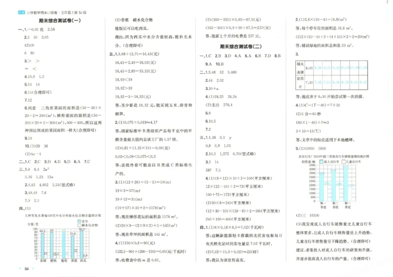 2025秋一本周末小测卷数学5上SJ_小学语数英上册《一本周末小测卷》_25秋1-6年级上册数学苏教版一本周末小测卷