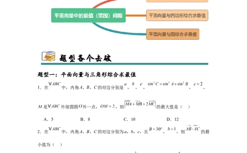 专题突破卷12平面向量中的最值（范围）问题（原卷版）_02高考数学_2025年新高考资料_一轮复习_2025年高考数学一轮复习考点通关卷（新高考通用）