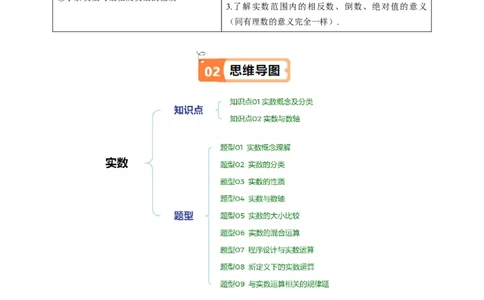第二章第04讲实数（原卷版）_北师大初中数学_8上-北师大版初中数学_旧版_05习题试卷_帮课堂2023-2024学年八年级数学上册同步学与练（北师大版）