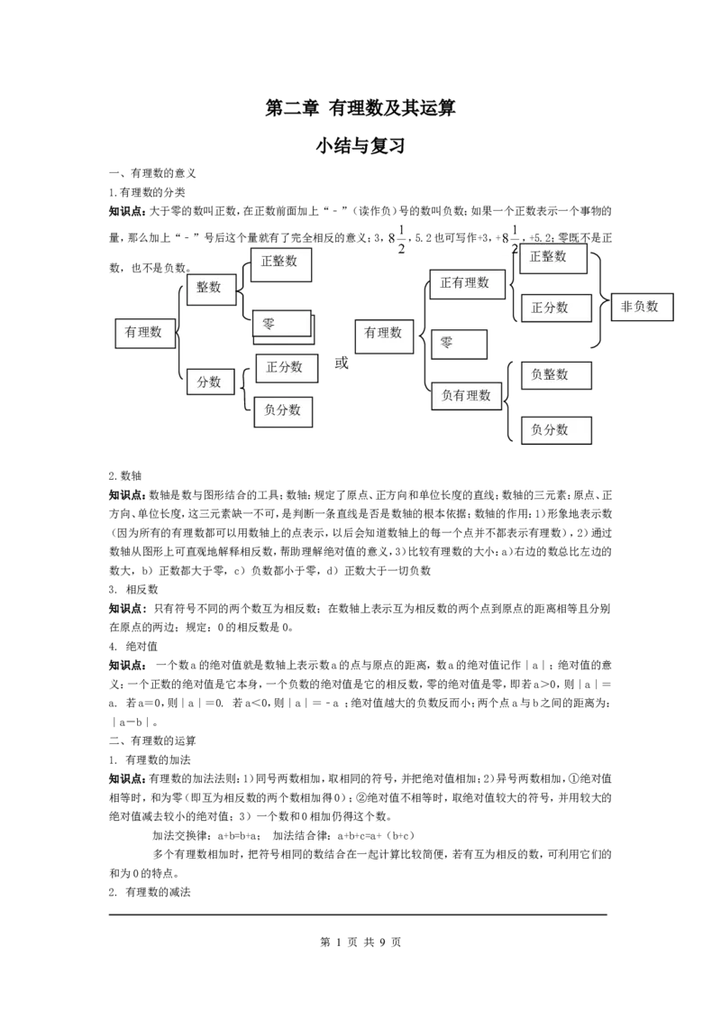 第二章复习_北师大初中数学_7上-北师大版初中数学_7上-初中数学北师大（旧版）赠送_03教案_全册教案（第1套）_复习教案（赠送）
