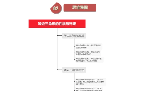 第一章第02讲等边三角形的性质与判定(4类热点题型讲练)（解析版）_北师大初中数学_8下-北师大版初中数学_旧版-可参考_05习题试卷