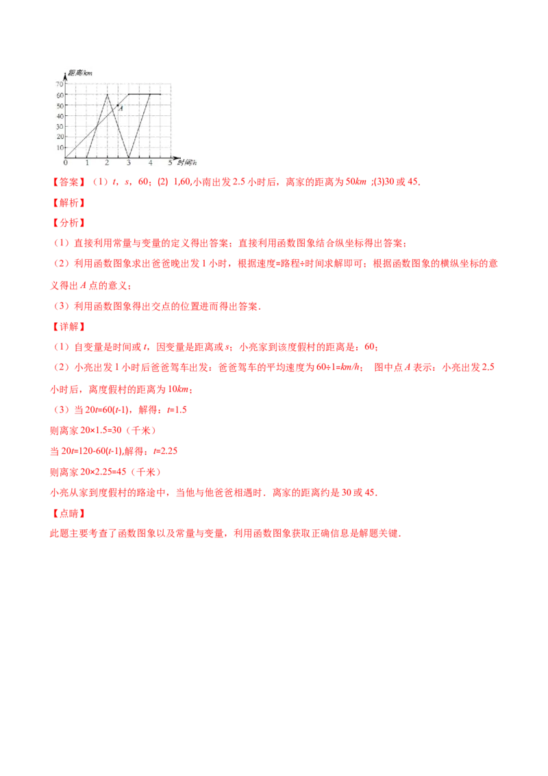 压轴突围专题05变量之间的关系压轴题五种模型（解析版）_北师大初中数学_7下-北师大版初中数学_7下-初中数学北师大版（旧版）赠送_06专项讲练
