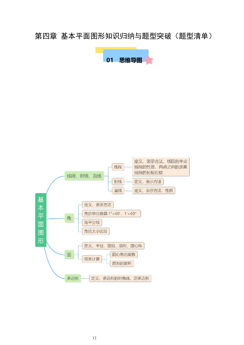 知识点总结（北师大数学7上）22页_北师大初中数学_7上-北师大版初中数学_7上-初中数学北师大（2024新版）持续更新_08知识点