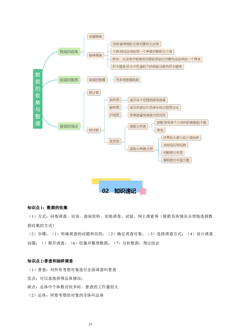 知识点总结（北师大数学7上）22页_北师大初中数学_7上-北师大版初中数学_7上-初中数学北师大（2024新版）持续更新_08知识点