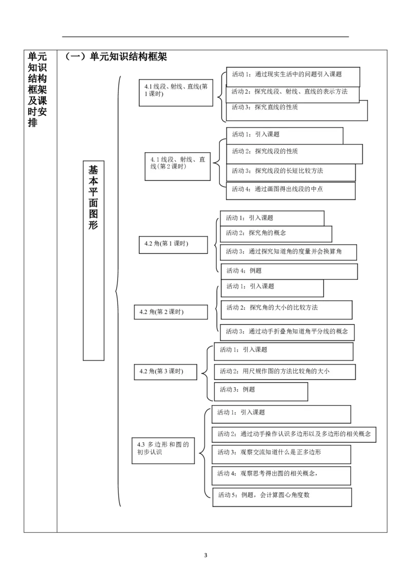 第4章基本平面图形单元教学设计_北师大初中数学_7上-北师大版初中数学_7上-初中数学北师大（2024新版）持续更新_01课件+教案（大单元教学）_544