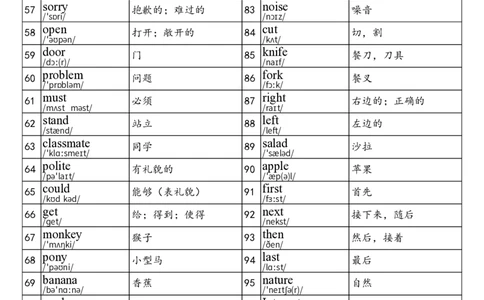 2025秋四上北京版单词表_小学教辅2026新版+暑假衔接_《小学英语单词默写表》_北京版（2025秋）_2025秋四年级上册