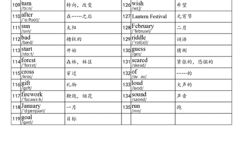 2025秋四上北京版单词表_小学教辅2026新版+暑假衔接_《小学英语单词默写表》_北京版（2025秋）_2025秋四年级上册