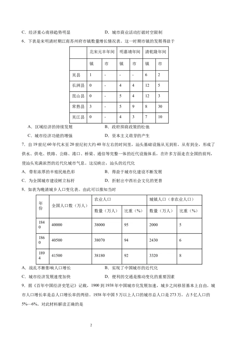 专题突破卷29村落、城镇与居住环境（原卷版）_07高考历史_新高考复习资料_2024年新高考复习资料_一轮复习资料_完2024年高考历史一轮复习考点通关卷（新高考通用）_专题突破卷