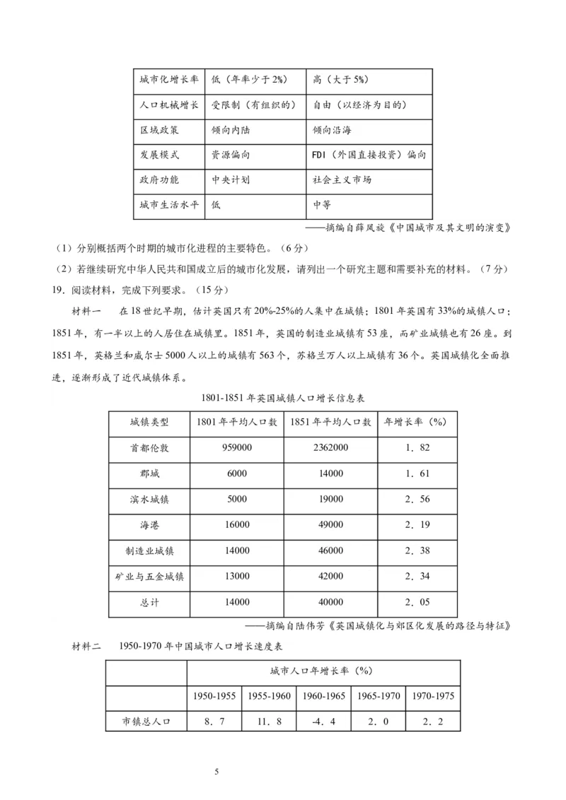 专题突破卷29村落、城镇与居住环境（原卷版）_07高考历史_新高考复习资料_2024年新高考复习资料_一轮复习资料_完2024年高考历史一轮复习考点通关卷（新高考通用）_专题突破卷