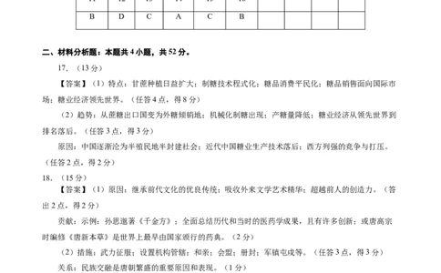 临考押题卷01（参考答案）_07高考历史_2024年新高考资料_52024三轮冲刺_备战2024年高考历史临考题号押题（江苏专用）323111722