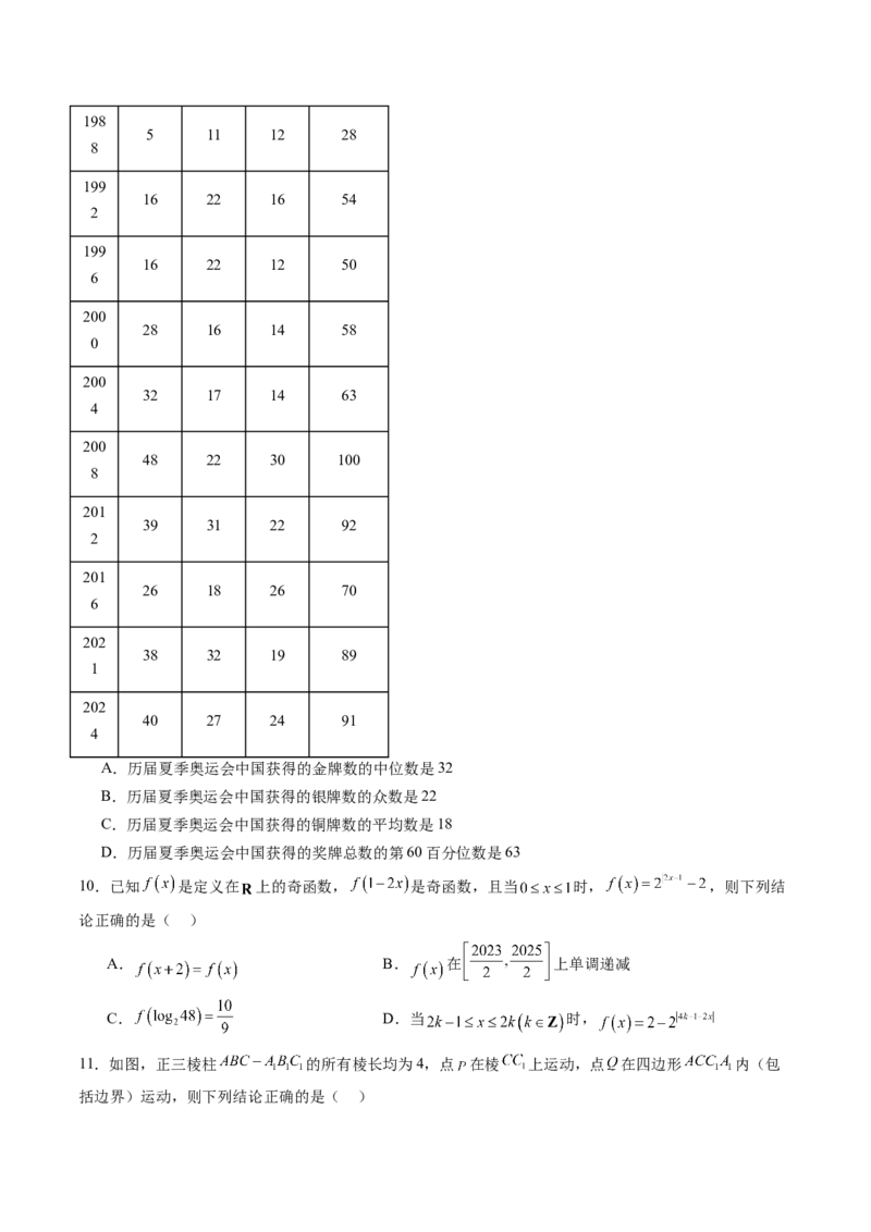 信息必刷卷01（新高考Ⅱ卷专用）原卷版_02高考数学_2025年新高考资料_2025考前信息卷_2025年高考数学考前信息必刷卷（新高考Ⅱ卷专用）3430954