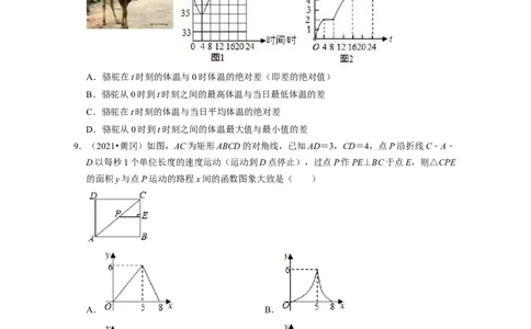第3章变量之间的关系（典型30题专练）2021-2022学年七年级数学下学期考试满分全攻略（北师大版）（原卷版）_北师大初中数学_7下-北师大版初中数学_7下-初中数学北师大版（旧版）赠送