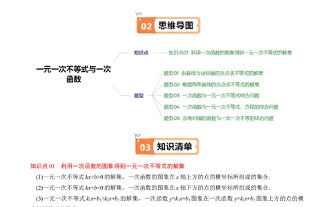 第二章第03讲一元一次不等式与一次函数（1个知识点+5类热点题型讲练+习题巩固）（解析版）_北师大初中数学_8下-北师大版初中数学_旧版-可参考