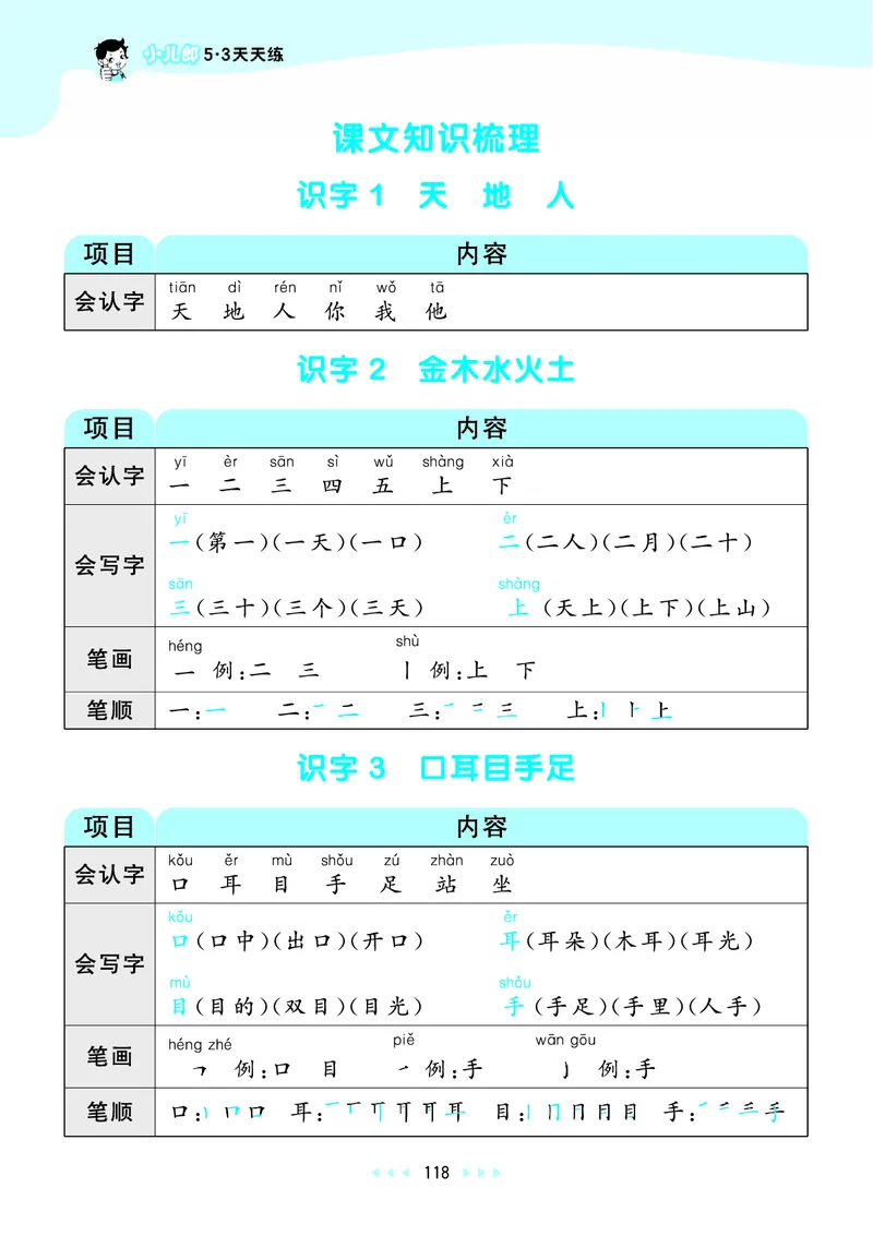 25秋53天天练一上人教语文_1753430494074_25秋53天天练语数1-6年级上册_25秋53天天练1-6上人教语文