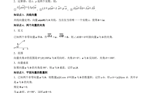 专题6.1平面向量的概念及其运算2022年高考数学一轮复习讲练测（新教材新高考）（讲）原卷版_02高考数学_新高考复习资料_2022年新高考资料