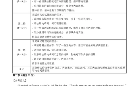 信息必刷卷01（新高考II卷）参考答案_03高考英语_2025年新高考资料_2025考前信息卷_2025年高考英语考前信息必刷卷（新高考II卷专用）3436542