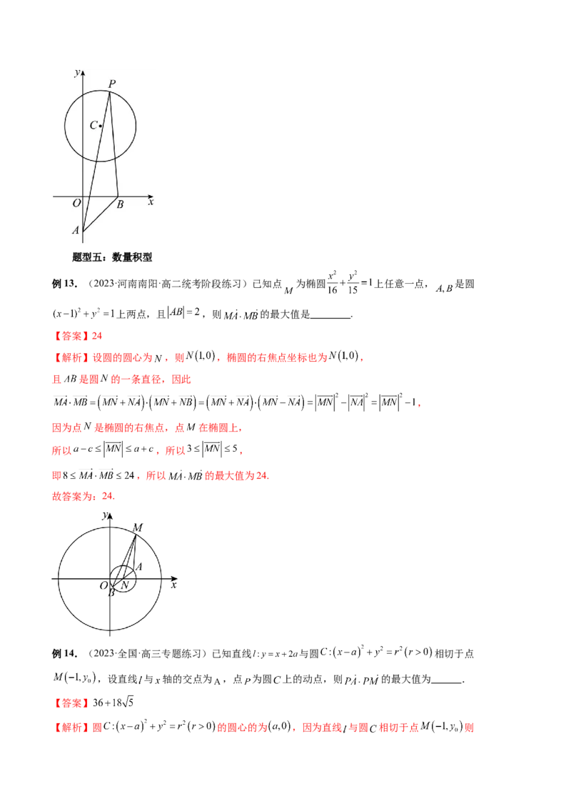 重难点突破01圆中的范围与最值问题（八大题型）（解析版）_2024年新高考资料_1.2024一轮复习_2024年高考数学一轮复习讲练测（新教材新高考）_第八章平面解析几何