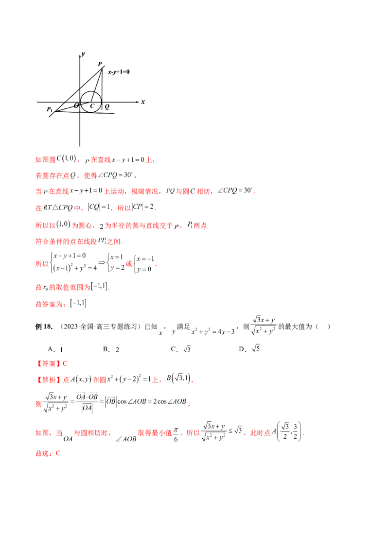 重难点突破01圆中的范围与最值问题（八大题型）（解析版）_2024年新高考资料_1.2024一轮复习_2024年高考数学一轮复习讲练测（新教材新高考）_第八章平面解析几何
