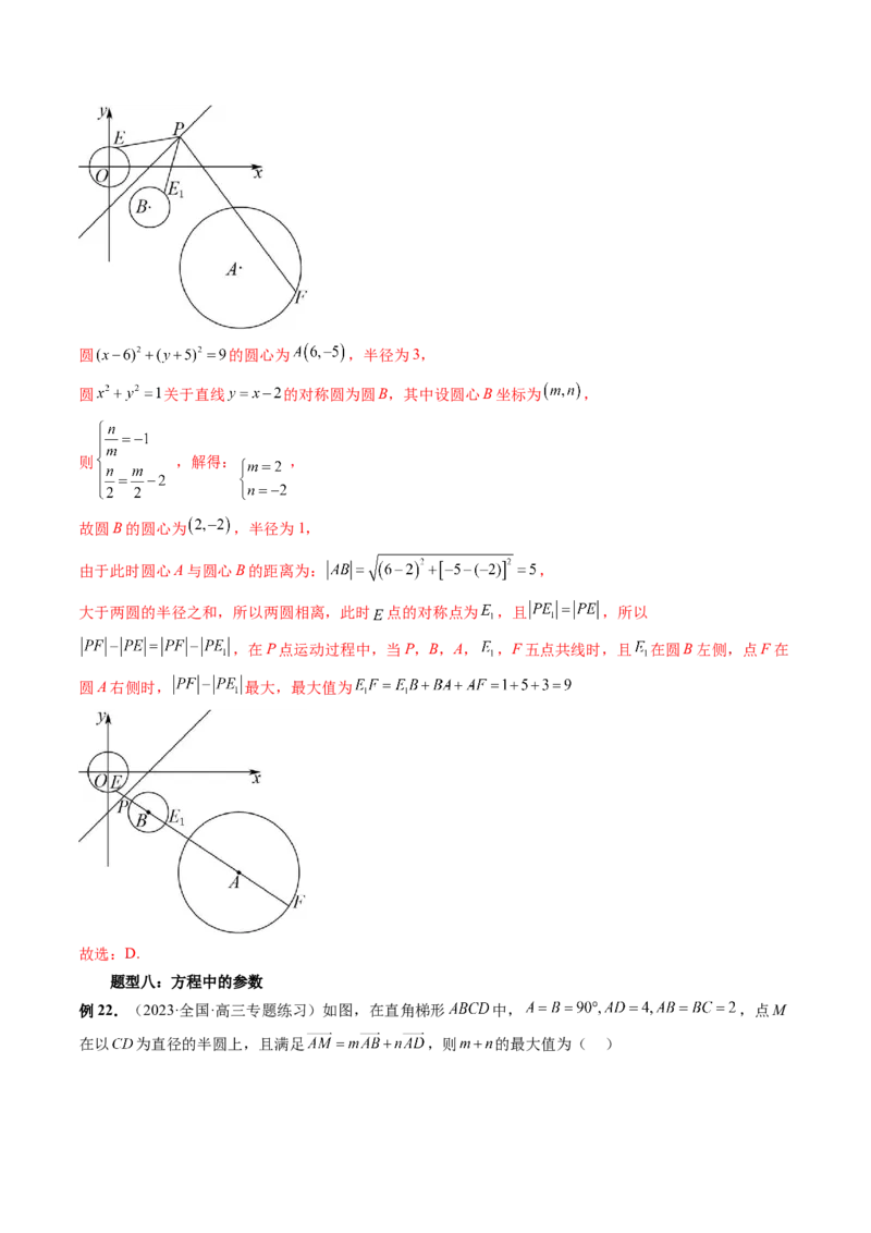 重难点突破01圆中的范围与最值问题（八大题型）（解析版）_2024年新高考资料_1.2024一轮复习_2024年高考数学一轮复习讲练测（新教材新高考）_第八章平面解析几何