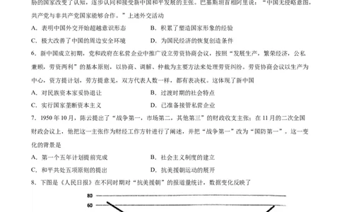 专题突破卷09中华人民共和国成立和社会主义革命与建设（原卷版）_07高考历史_新高考复习资料_2024年新高考复习资料_一轮复习资料_专题突破卷
